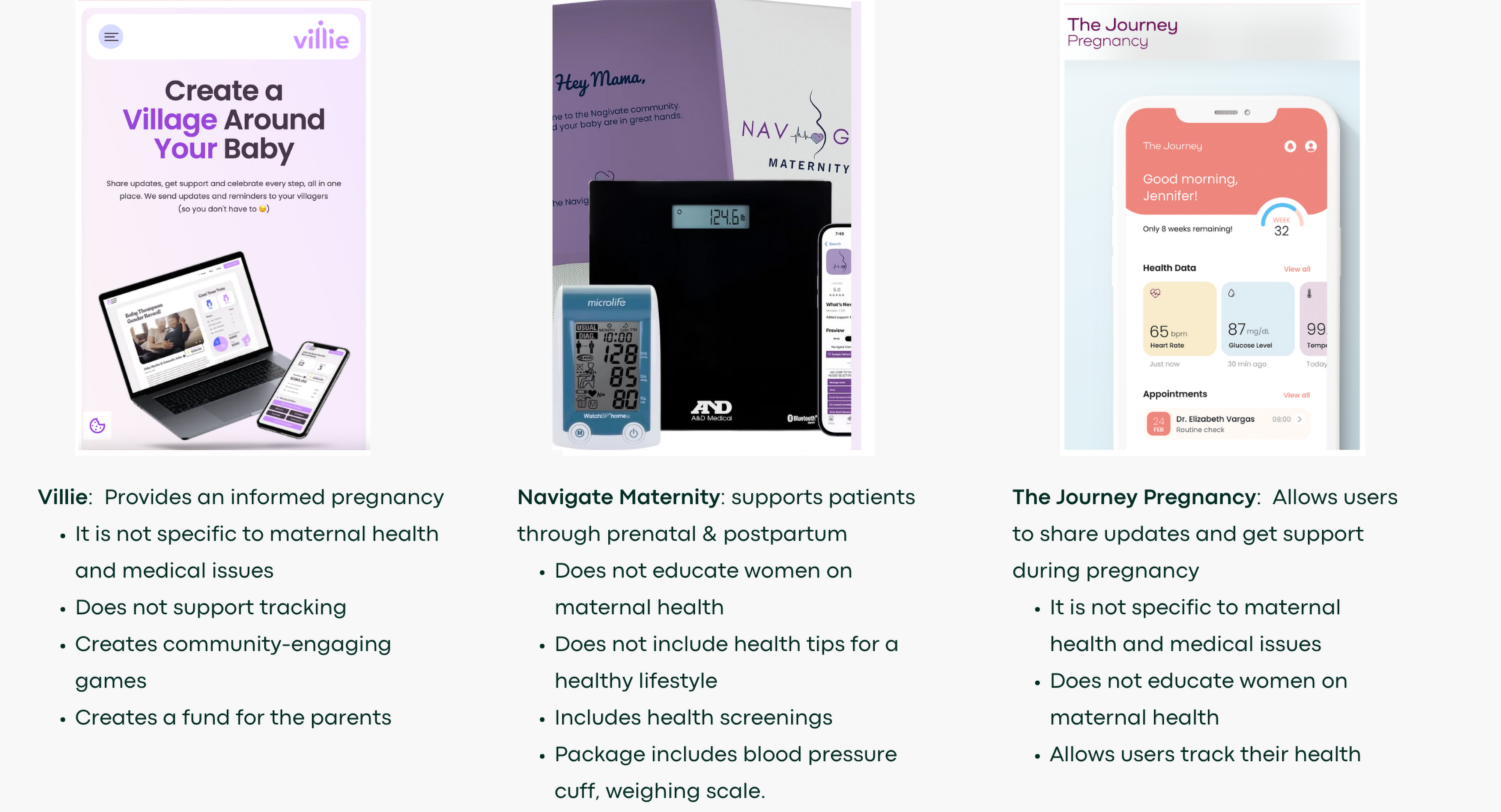 Afya Competitive Analysis