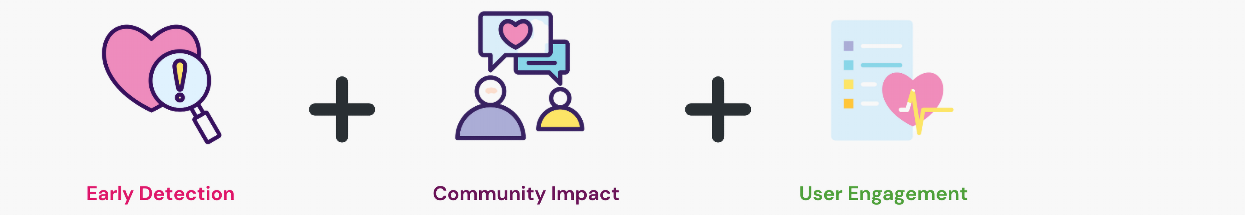 Afya Success Metrics