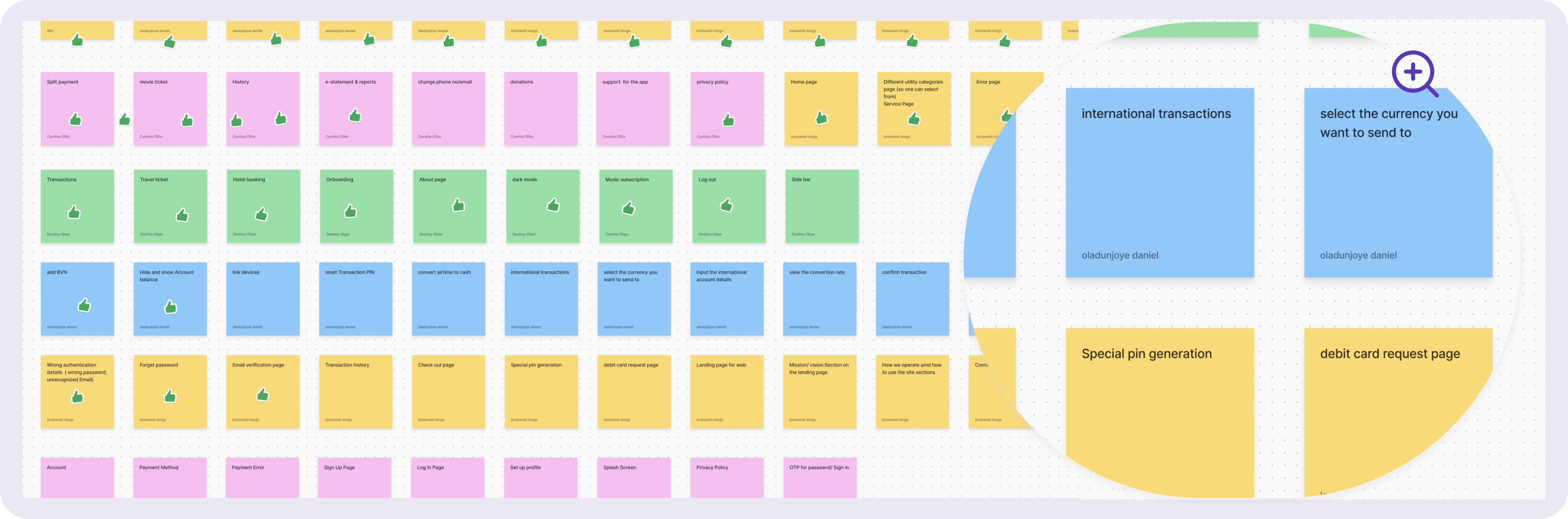 Dashr Ideation result