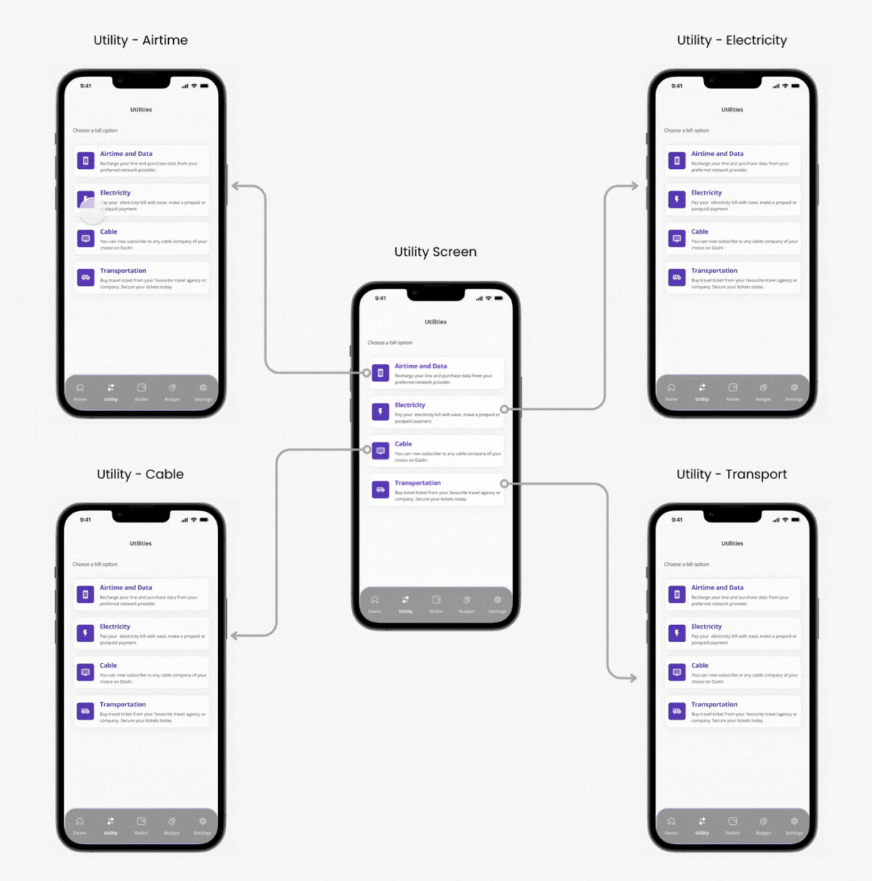 Dashr utility prototype