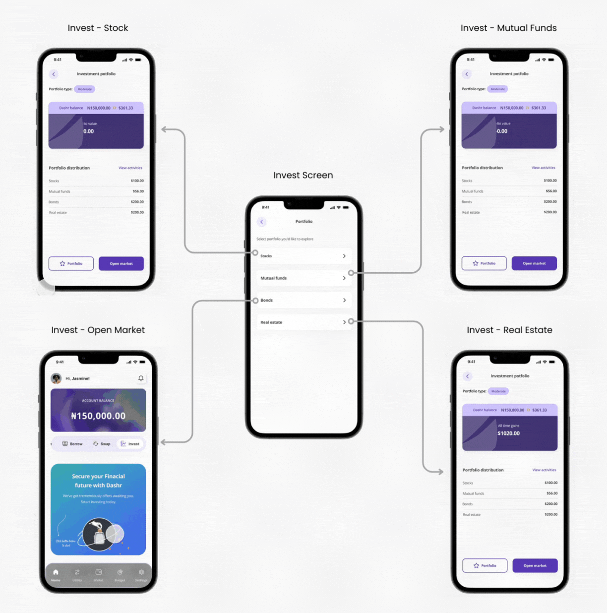 Dashr Invest prototype