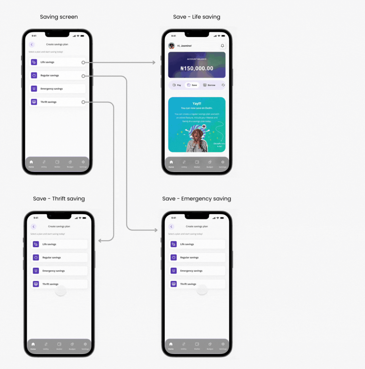 Dashr Save prototype