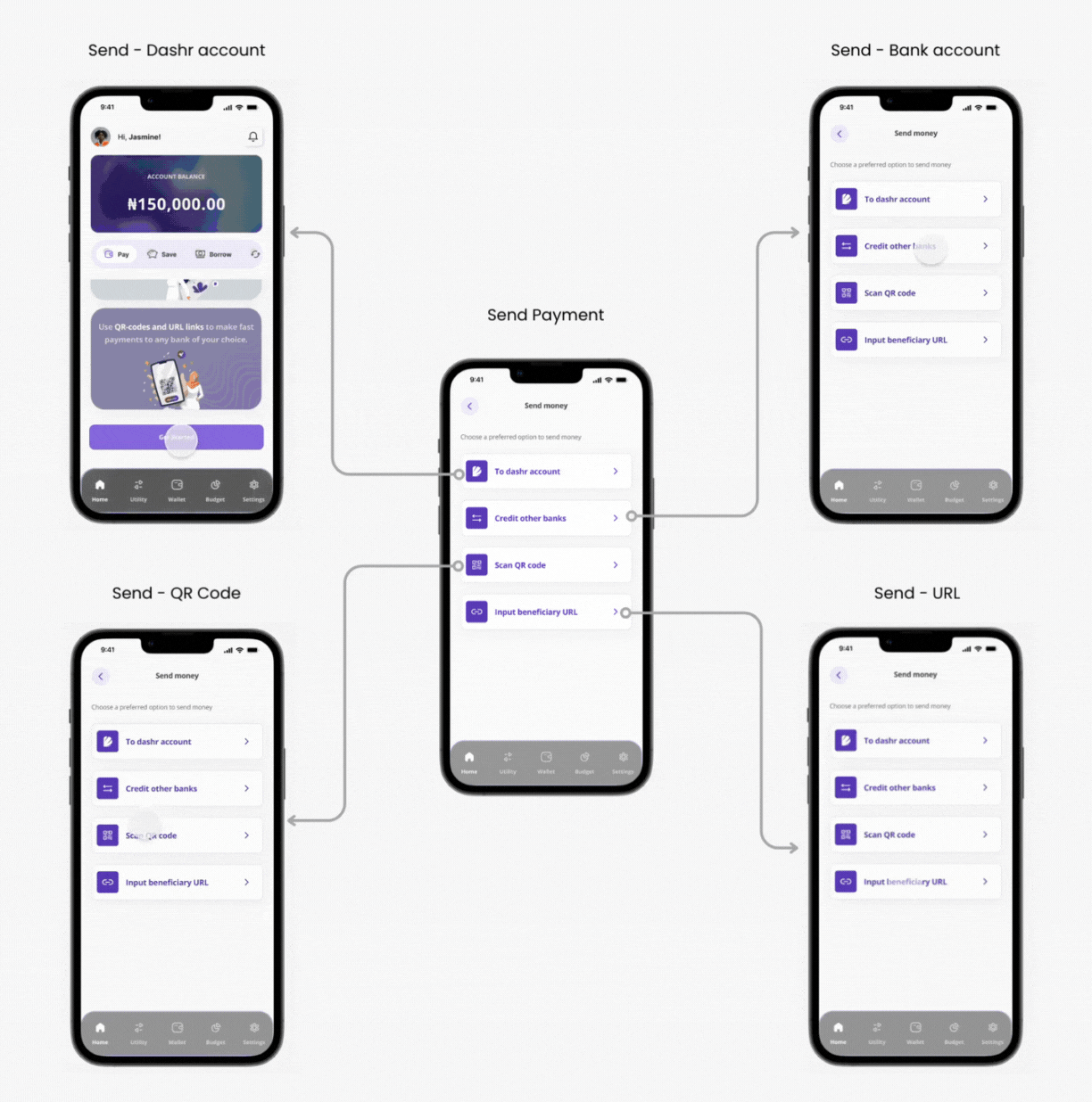 Dashr Send prototype