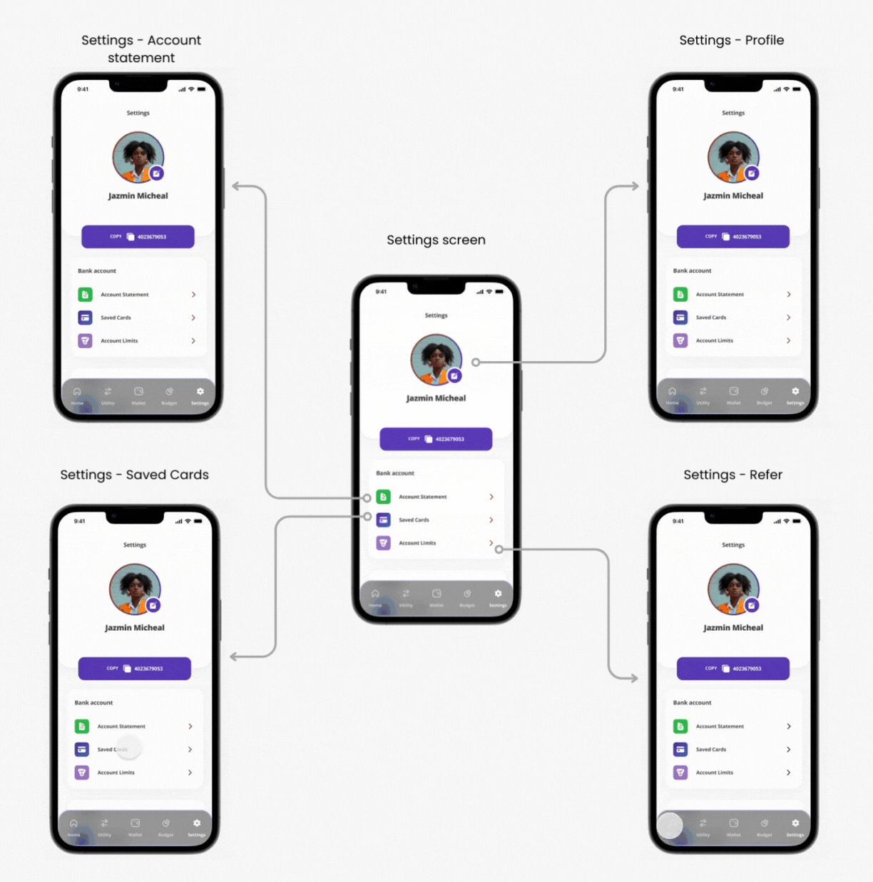 Dashr Invest prototype