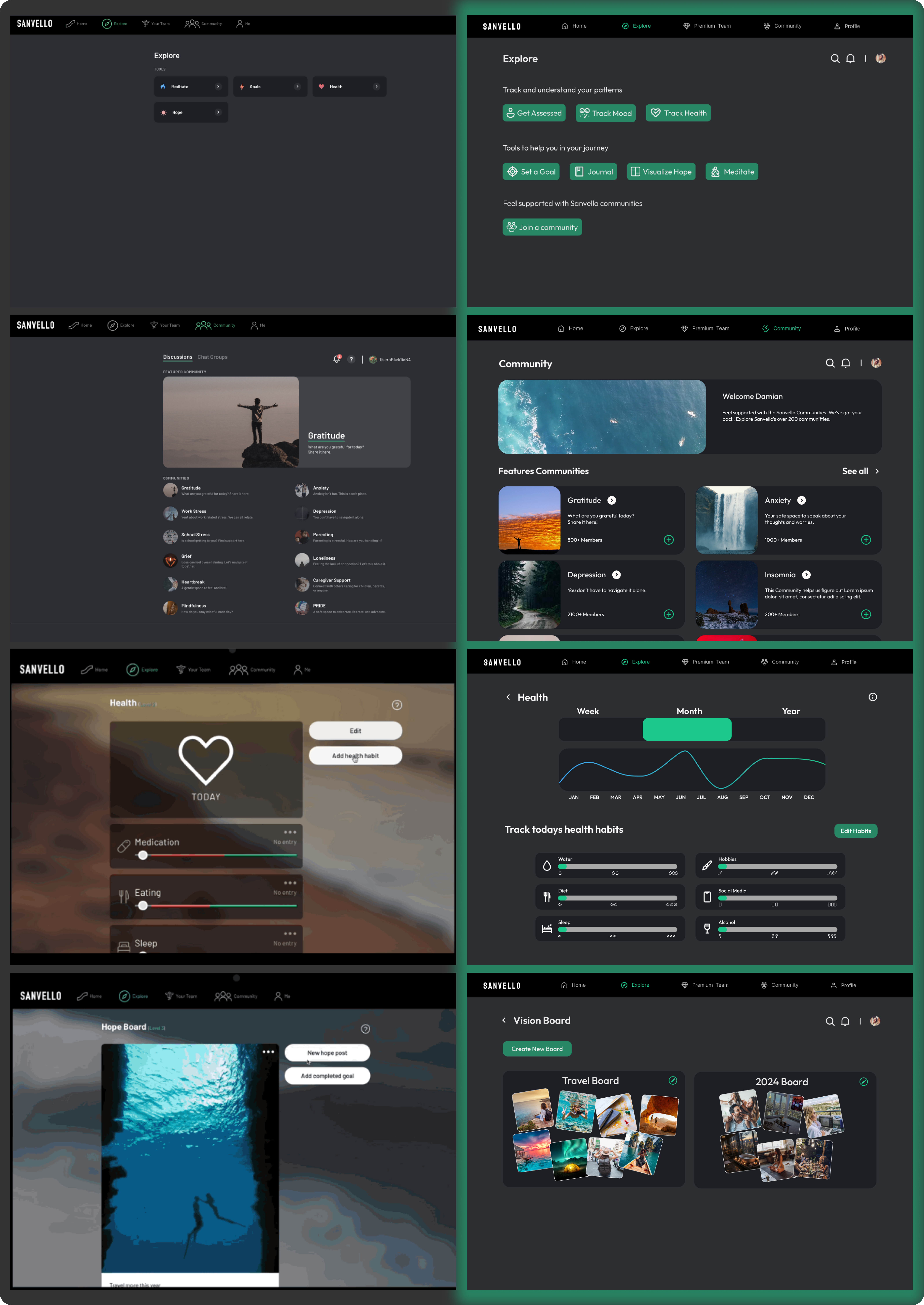 Redesigned Sanvello Pages